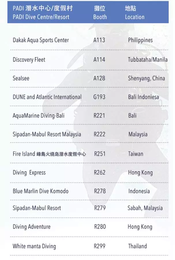 【香港 DRT丨PADI 等你！】原文轉(zhuǎn)自PADI 訂閱號(hào)