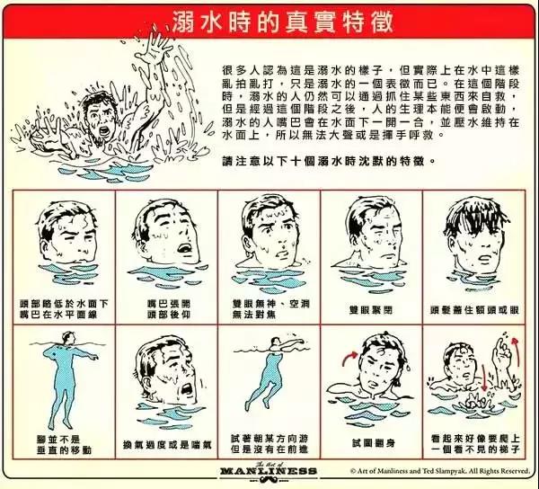 夏天玩水，一定要知道的防溺水知識！